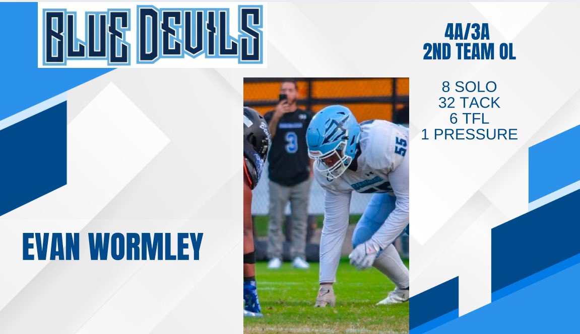 Springbrook Football tweet media