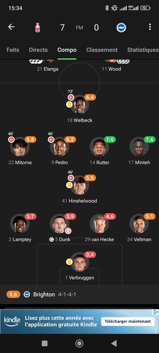 Belle ambition que ce 4-1-5 (surtout avec Lamptey latéral alors qu'il ne sait pas défendre) mais petit problème d'animation. Peut-être penser à aligner un joueur capable d'évoluer relayeur la prochaine fois.
