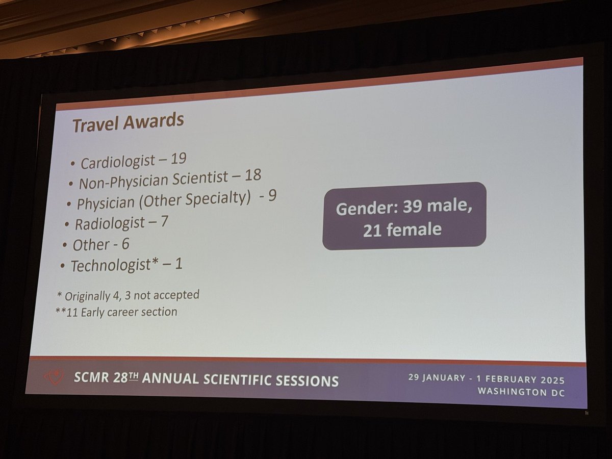 Dr. Purvi Parwani (@purviparwani) on Twitter photo SCMR 2025 has been a massive success! With record-breaking registration numbers and the #SCMR2025 trending online, this so far has been unforgettable conference - what a great academic start for year 2025 #CVImaging ! #SCMR2025
<a href="/vineetao17/">Vineeta Ojha</a> <a href="/MRI_CPrieto/">Claudia Prieto</a> <a href="/chiarabd/">C Bucciarelli-Ducci</a> <a href="/Kfarooqi/">Dr. Kanwal M Farooqi</a> SCMR 2025 has been a massive success! With record-breaking registration numbers and the #SCMR2025 trending online, this so far has been unforgettable conference - what a great academic start for year 2025 #CVImaging ! #SCMR2025
<a href="/vineetao17/">Vineeta Ojha</a> <a href="/MRI_CPrieto/">Claudia Prieto</a> <a href="/chiarabd/">C Bucciarelli-Ducci</a> <a href="/Kfarooqi/">Dr. Kanwal M Farooqi</a>