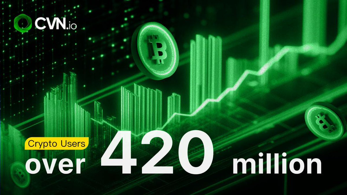 🌍Over 420 million people globally now own crypto. The question isn’t if adoption will grow, but how fast. CVN Foundation is ready for this future.
#CryptoAdoption #Web3Growth
