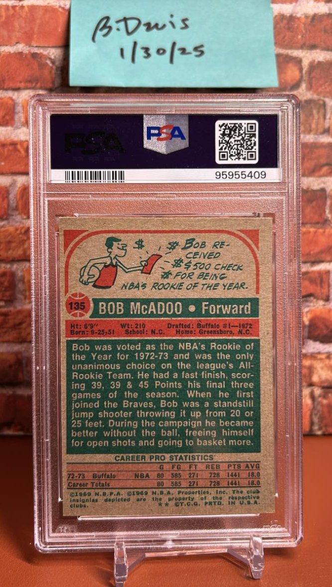 1973 Topps - Bob McADOO / HOF RC
#135 NM-MT PSA 8 🔥
Sharp, high-grade example
$135 shipped

#topps #vintagebasketball #ABA