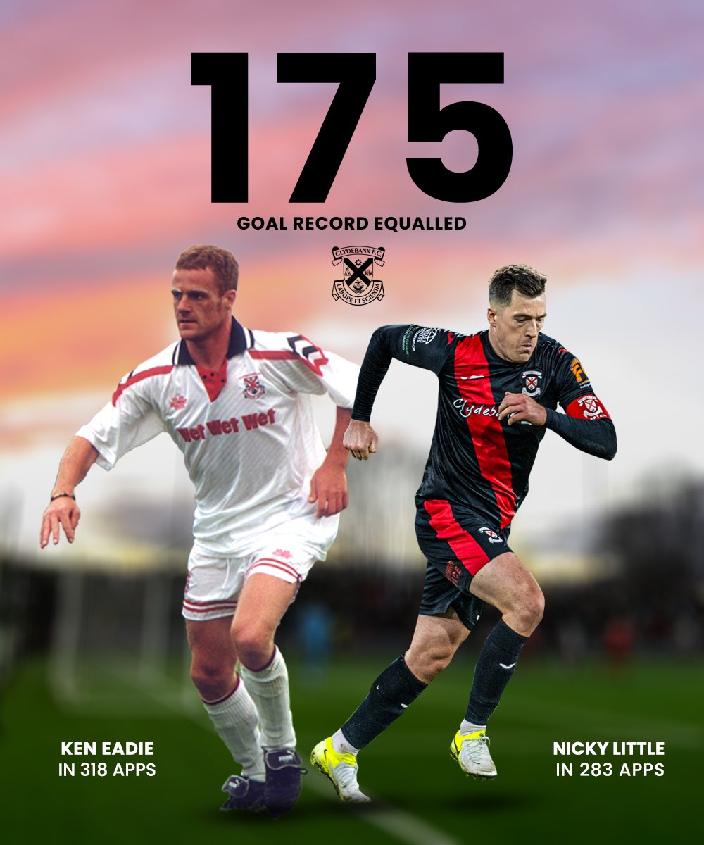 clydebankfc's tweet photo. 58. GOOAALL AND RECORD EQUALLED!

Captain Nicky Little pulls level with Ken Eadie with goal number 175 in Clydebank colours as he gets us back in the game with a free kick!

(2-1). https://t.co/EmL39efXCi