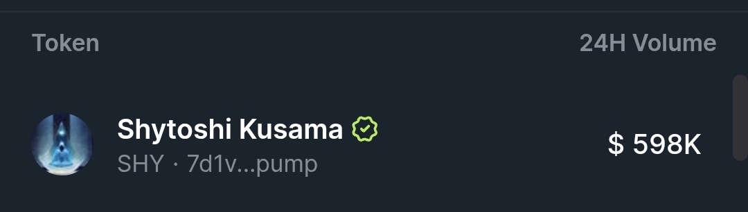 Frank$Shy tweet media