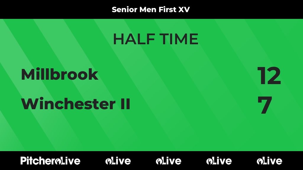 Millbrook Rugby Club tweet media