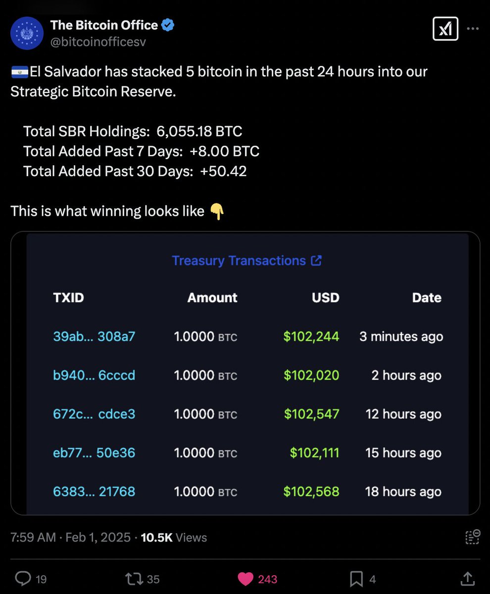 jdennehy_writes's tweet photo. Good morning from El Salvador

We are now in Day Three since the government rescinded Bitcoin as legal tender, at the request of the IMF

Some updates...

After skipping a few days for the first time since the 'bitcoin-a-day' program began, the govt seems to have made up for it and purchased 5 bitcoin yesterday. No word on what happened earlier in the week, but good to see they are back on track. As far as I can tell, this program will not be affected by the IMF deal, at least not at first, though we shall see

No other updates from on the ground, but in being very vocal in my opposition to removing legal tender status at the behest of the IMF I have learned a lot about the Bitcoin community. One major surprise is how little Bitcoiners seem to know about how the IMF works

This isn't just some loan. This isn't about the law changes El Salvador quietly pushed through earlier this week. This is about power, and how much leverage the IMF now has in determining El Salvador's future. If the govt decided, you know what, we need to update some laws. Great. But, that's not what happened. They are now making law changes cause Daddy IMF wants it, not cause they do. Expect more of the same now. This is the IMF playbook, always has been

Some background on me: I've been strongly opposed to the IMF since 2001 when I first realized thier actual role in the world. For more than two decades I've been protesting them. Literally. My first IMF related arrest was in 2002. I never worked for them, but I worked for the UN and UNICEF for over 10 years and got some insight into the global bureaucracy that the IMF was born out of. I've also travelled the globe--to more than 70 nations--, working as a journalist and seeing with my own eyes how the IMF has shaped the world

When I first heard about Bitcoin, I understand its potential instantly. I literally sold everything I had (which as a nomadic anarchist was not much) and went all in (I lost that entire first purchase when the exchange was hacked and later, the UK govt seized all my assets cause I was selling p2p bitcoin and they didnt like one of my customers). I understood Bitcoin immediately as a solution because I was already neck deep in the problem, which is best represented by the IMF and how they use 'loans' to control the world and shape our future. 

There was only one other time in my life when I dropped everything and went all in. El Salvador in 2021, when they announced Bitcoin as legal tender, and implicitly, gave the finger to the IMF. I've built a life here. My son was born here. Whatever its faults, that this nation was willing to resist the IMF made this place incredibly special to me. Maybe you can understand why this news has hit me so hard

But I digress. I had wrongly assumed that the why & the how of the IMF was widely known among Bitcoiners. I've come to realize over the past few days that most think of the IMF as simply an organization that gives loans to nation states

I'm going to write more in the coming days and weeks about the IMF to try and help people understand how that org works. Any good beginner resources to recommend for those just getting started?