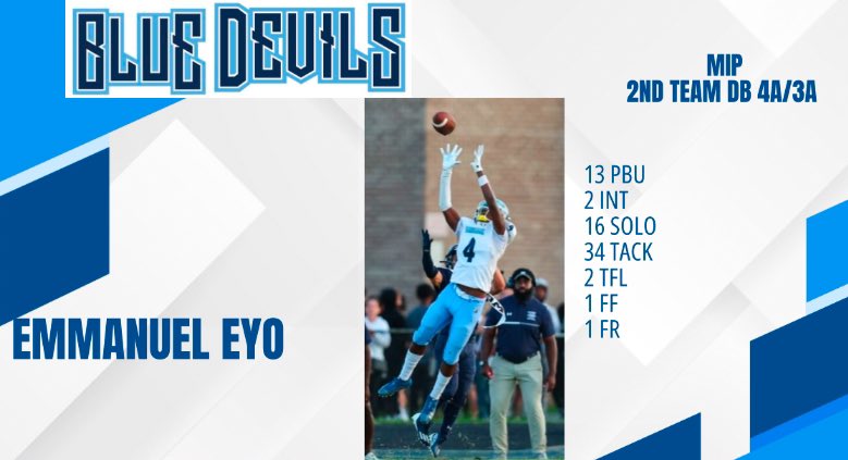 Springbrook Football tweet media