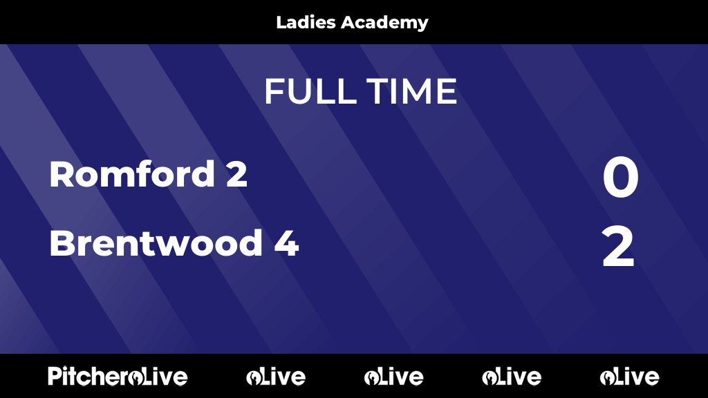 FULL TIME: Romford 2 0 - 2 Brentwood 4
#ROMBRE #Pitchero
brentwoodhockeyclub.com/teams/104262/m…