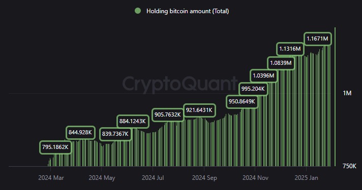 Miles Deutscher tweet media
