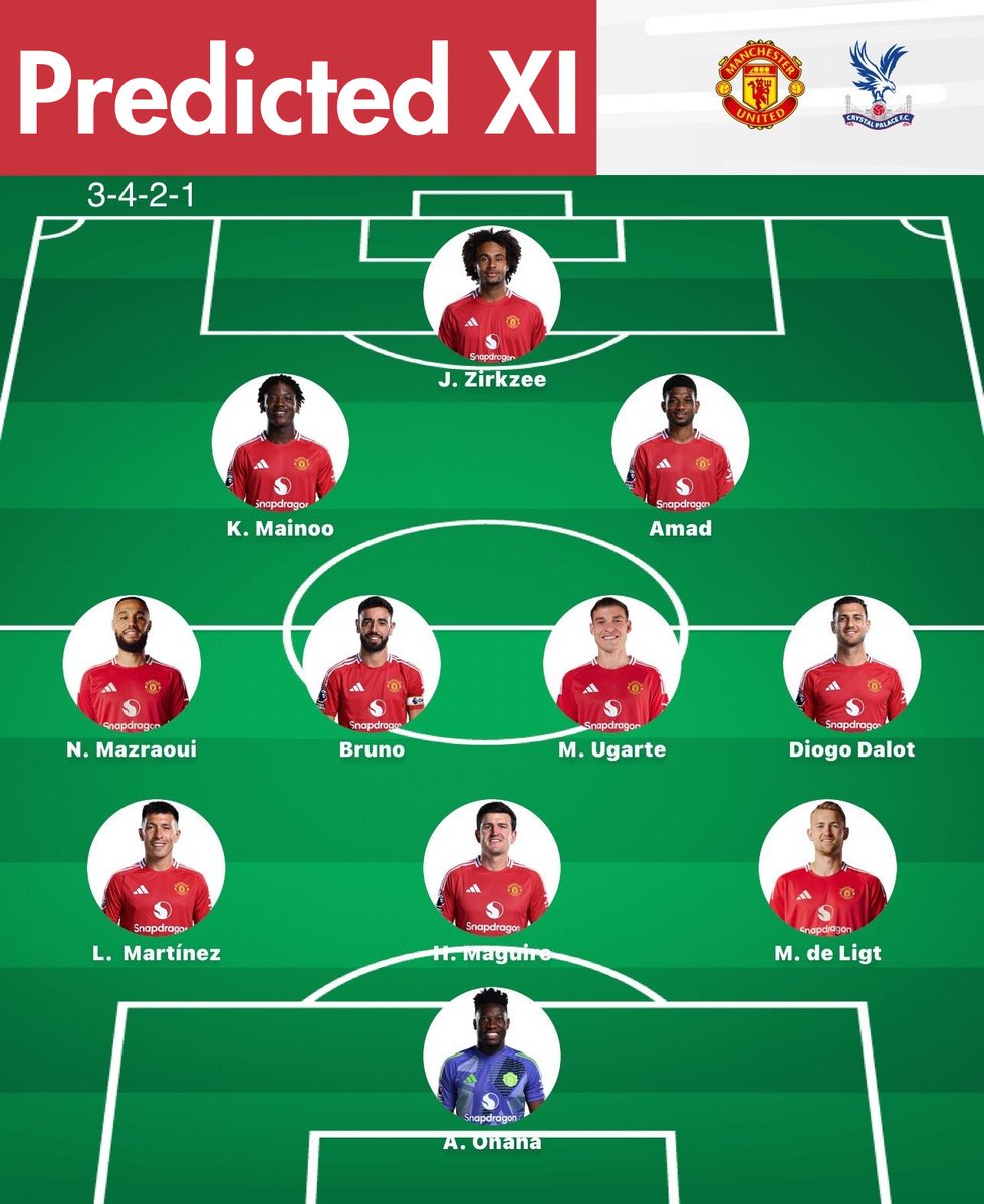 muscrdncr's tweet image. How is this Lineup for tomorrow’s match against Crystal Palace?

#mufc #muncry #predictedlineup