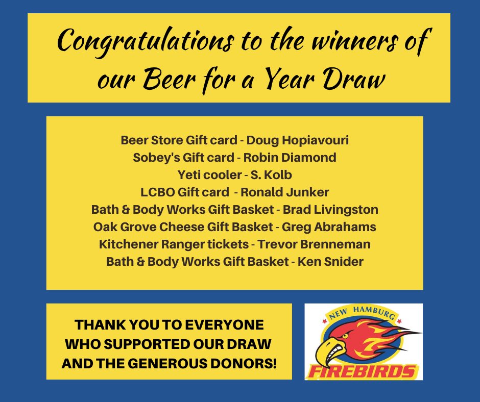Congratulations to the winners of our Beer for a Year draw.