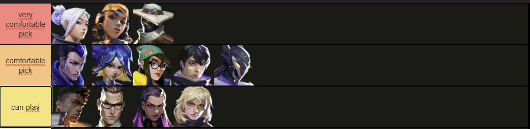 LFT 🇫🇷

-main duelist/peut jouer senti
-immo2 peek
-motivé, serieux, veut réussir
-peut parler anglais
-xp pracc, tournoi de beyaz

mes dm sont ouverts (dc: eazioww)

like et RT apprecié !