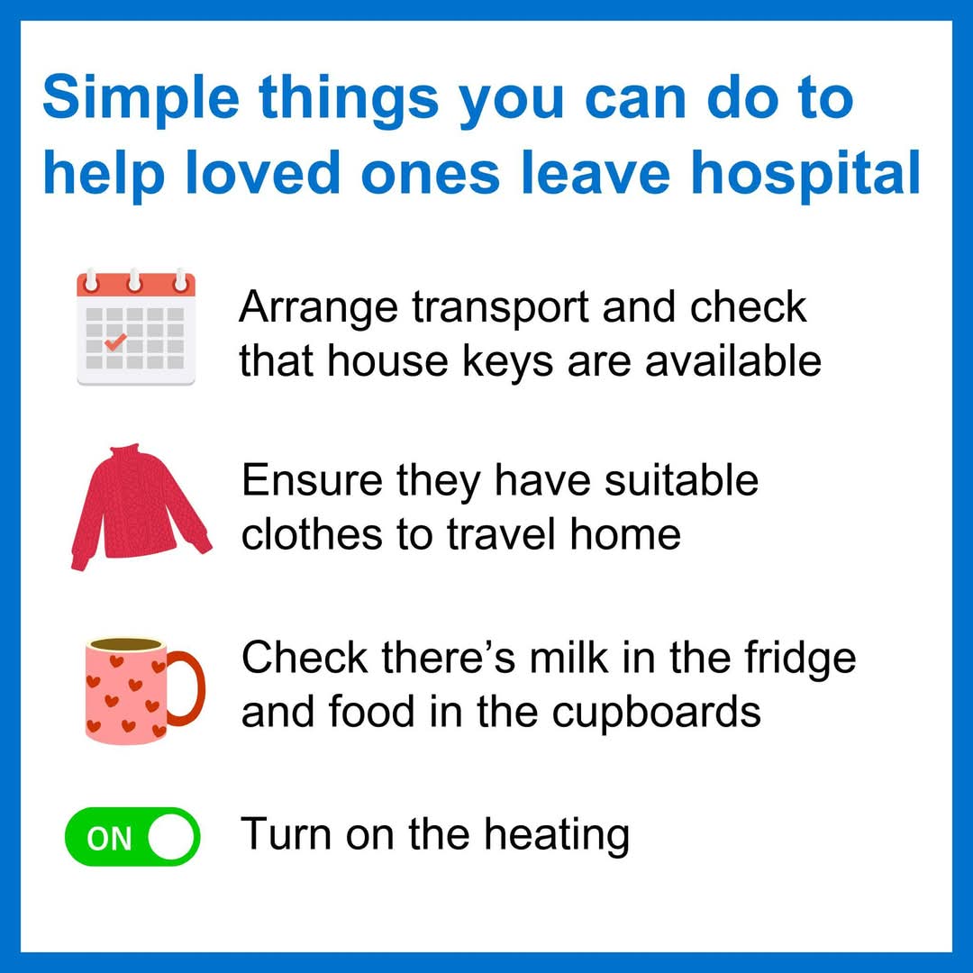 When a loved one is ready to leave hospital there are a few things family, friends or carers can do to help 🏡

Please talk to the team planning their care if you think you can help in any way, as this may mean they can go home a few days earlier.