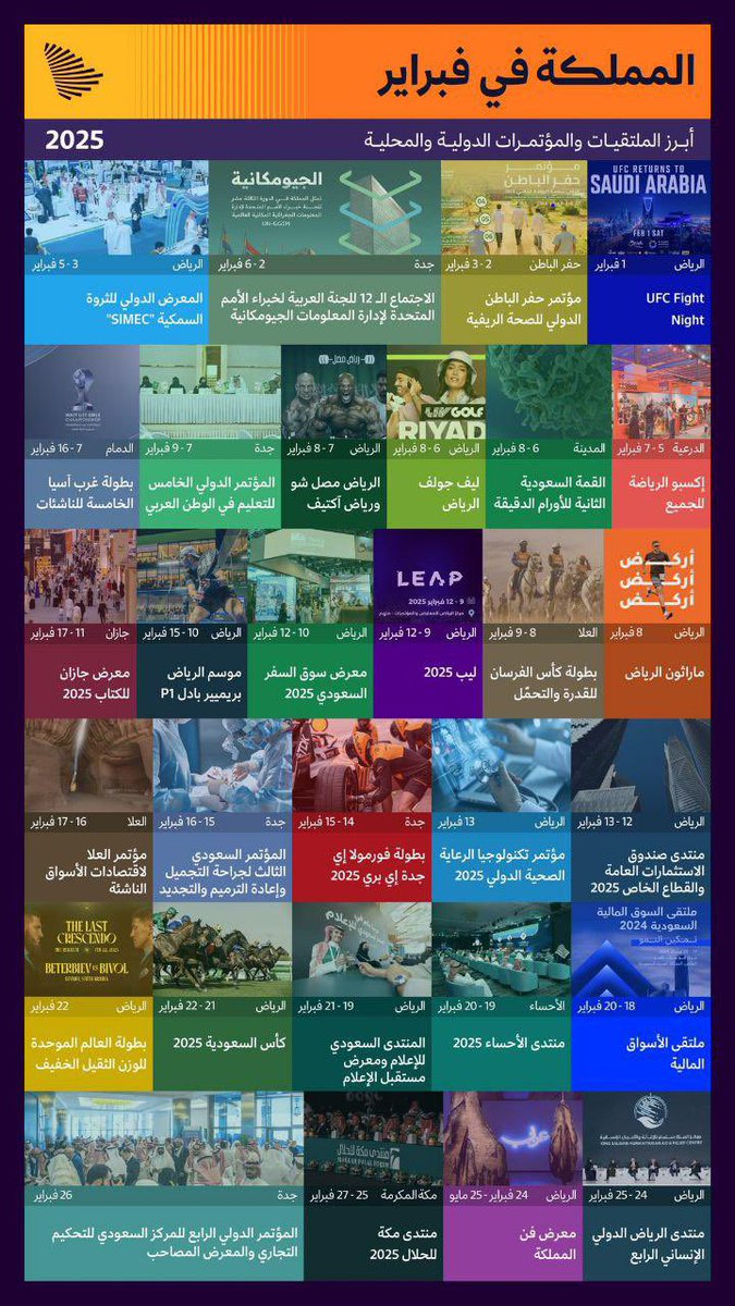 #المملكة_في_فبراير 2025| شهر الفعاليات والابتكار ✨🇸🇦 

فعاليات مميزة تنتظركم.
من مؤتمر LEAP التقني وماراثون الرياض إلى يوم التأسيس السعودي، مرورا بـ قمة قادة التجزئة وسوق السفر السعودي. تجربة استثنائية تجمع بين الابتكار، الرياضة، والثقافة! #فعاليات_السعودية