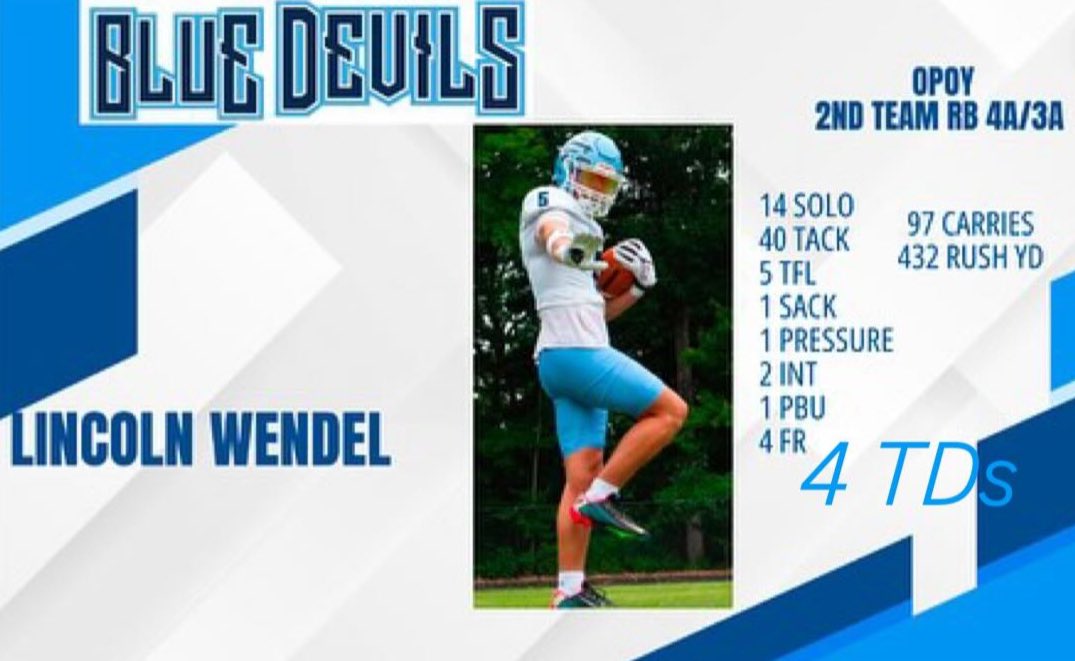 Springbrook Football tweet media