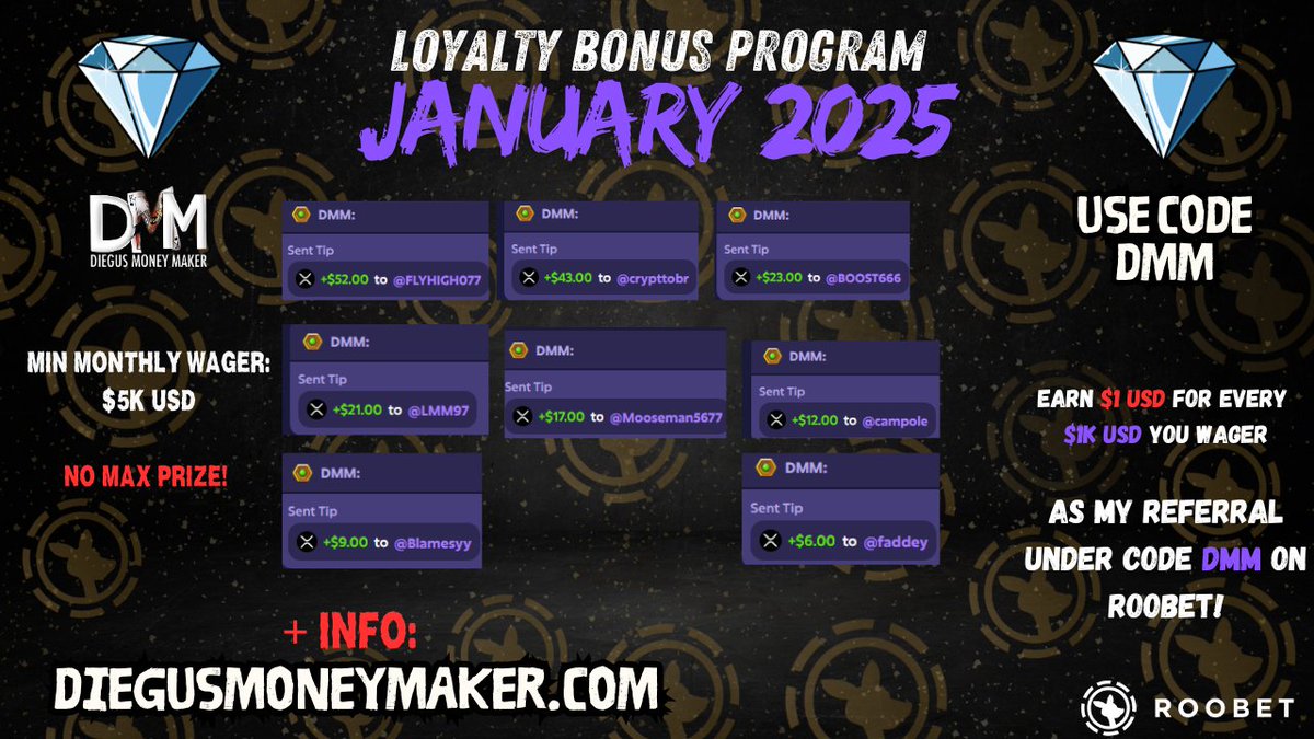 DIEGUS_MX's tweet photo. LOYALTY BONUS FROM JANUARY 2025 DELIVERED!!!!!! πΈπΈπΈπΈπΈ
Congratulations!!!! ππͺ
π₯³
+INFO: https://t.co/u6MmfNhDCo π€
#Roobet #LoyaltyBonus #Bonus #DMM #DiegusMoneyMaker