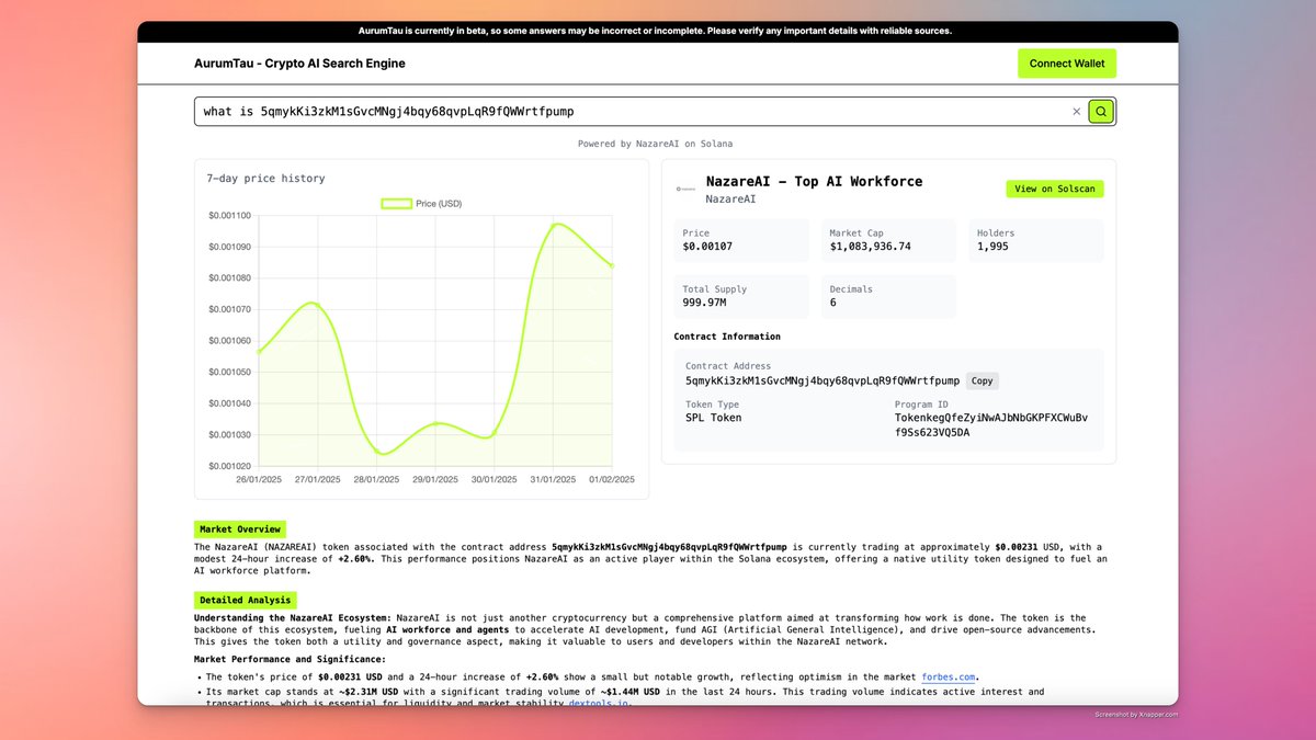 0xroyce369's tweet image. oh it's starting to look MUCH MUCH better

$nazare 🌊
