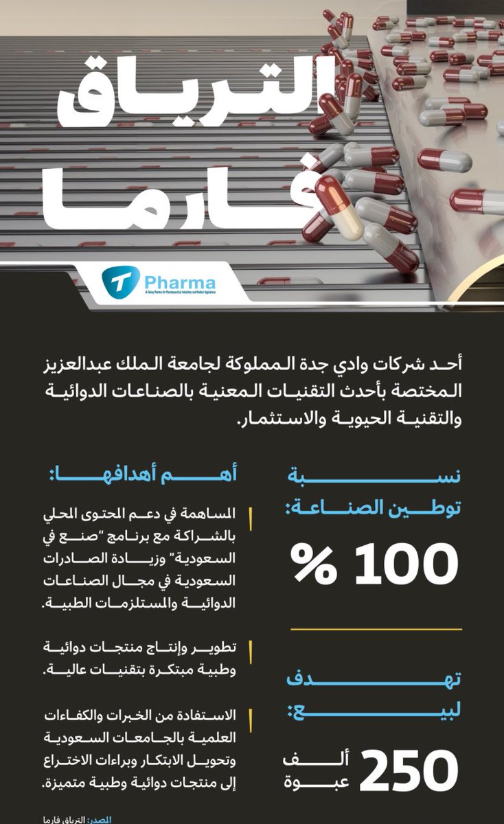 Sattam Lingawi سطام لنجاوي tweet media