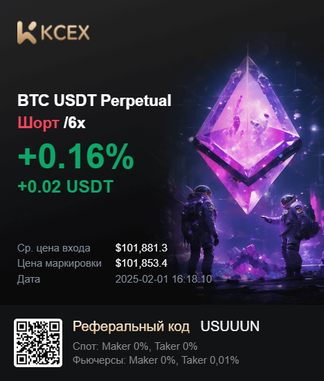 Присоединяйтесь ко мне на KCEX <a href="/KCEX_CIS/">KCEX CIS</a>, чтобы получать самые низкие комиссии на рынке, бесплатные выводы средств и до 1000 USDT в виде бонуса на фьючерсы! Используйте мой код приглашения USUUUN и зарегистрируйтесь сейчас по ссылке: kcex.com/register?invit…