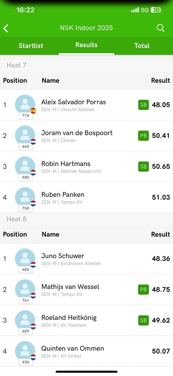 Salvador Porras tweet media