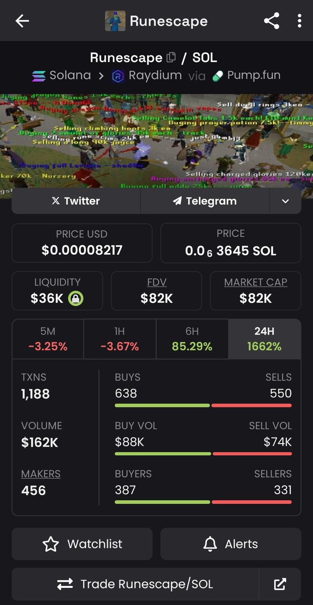 Only game I can't quit. 
Runescape Been playing it for over 15years

Saw the CA posted so I grabbed a little

ADbrEYVuGHW5jQqNg8udjKxQsqMN62hF5HPqdAg9pump