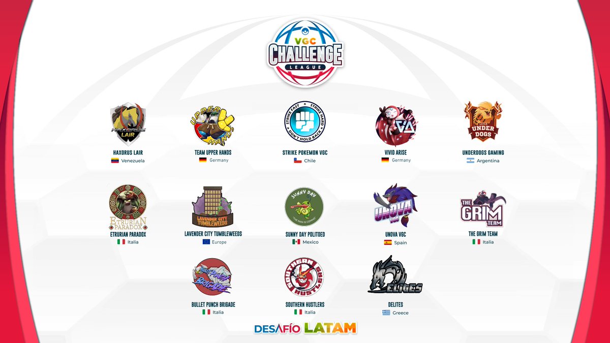 After a very long and intense selection process, please welcome to our 13 teams that will be playing the VCL5 in 2nd Division. 

🏷️ | SEASON 5
🗓️ | Jan - Apr 2025
🆚 | REG. G
🔗 | desafiolatamvgc.com/s5-standings/