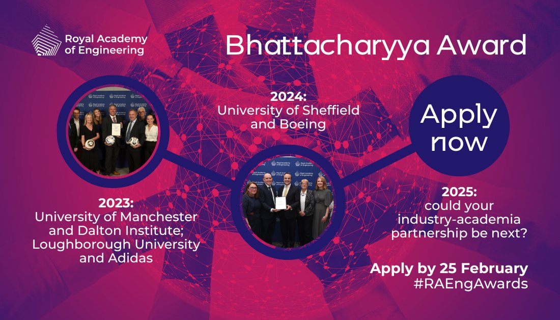 In 2023, <a href="/LBoroUniversity/">Loughborough University</a> and <a href="/Adidas/">adidas</a> won the Bhattacharyya Award for their collaboration developing sports equipment and clothing for improved performance, safety and inclusivity.

Wondering what set them apart? Find out more about their winning collaboration 👉