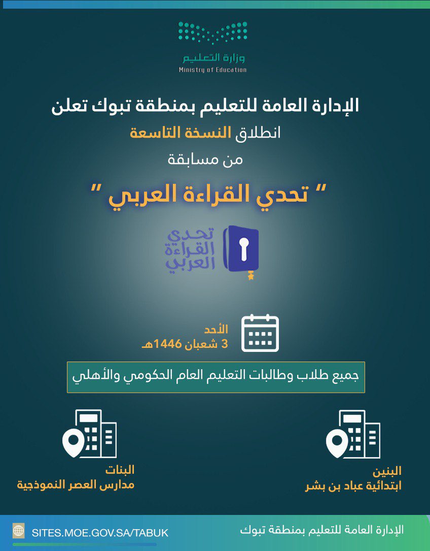 moe_tbk's tweet photo. تنفذ  إدارة #تعليم_تبوك يوم غد مرحلة تحكيم مشاركات الأبناء الطلبة في مسابقة #تحدي_القراءة_العربي
في موسمها التاسع … https://t.co/AXLmOpU4U8
