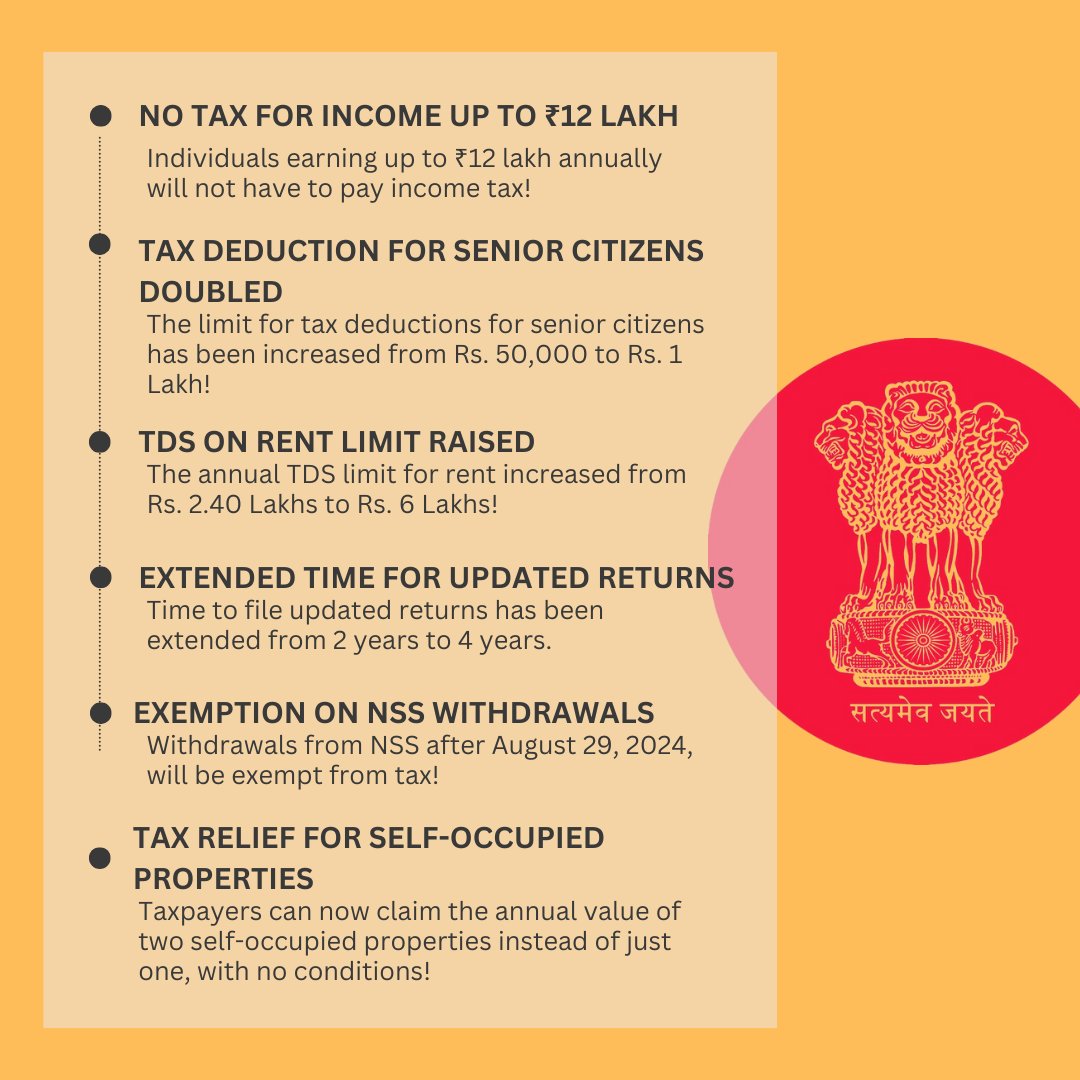 Ladder7 Wealth Planners Private Limited tweet media