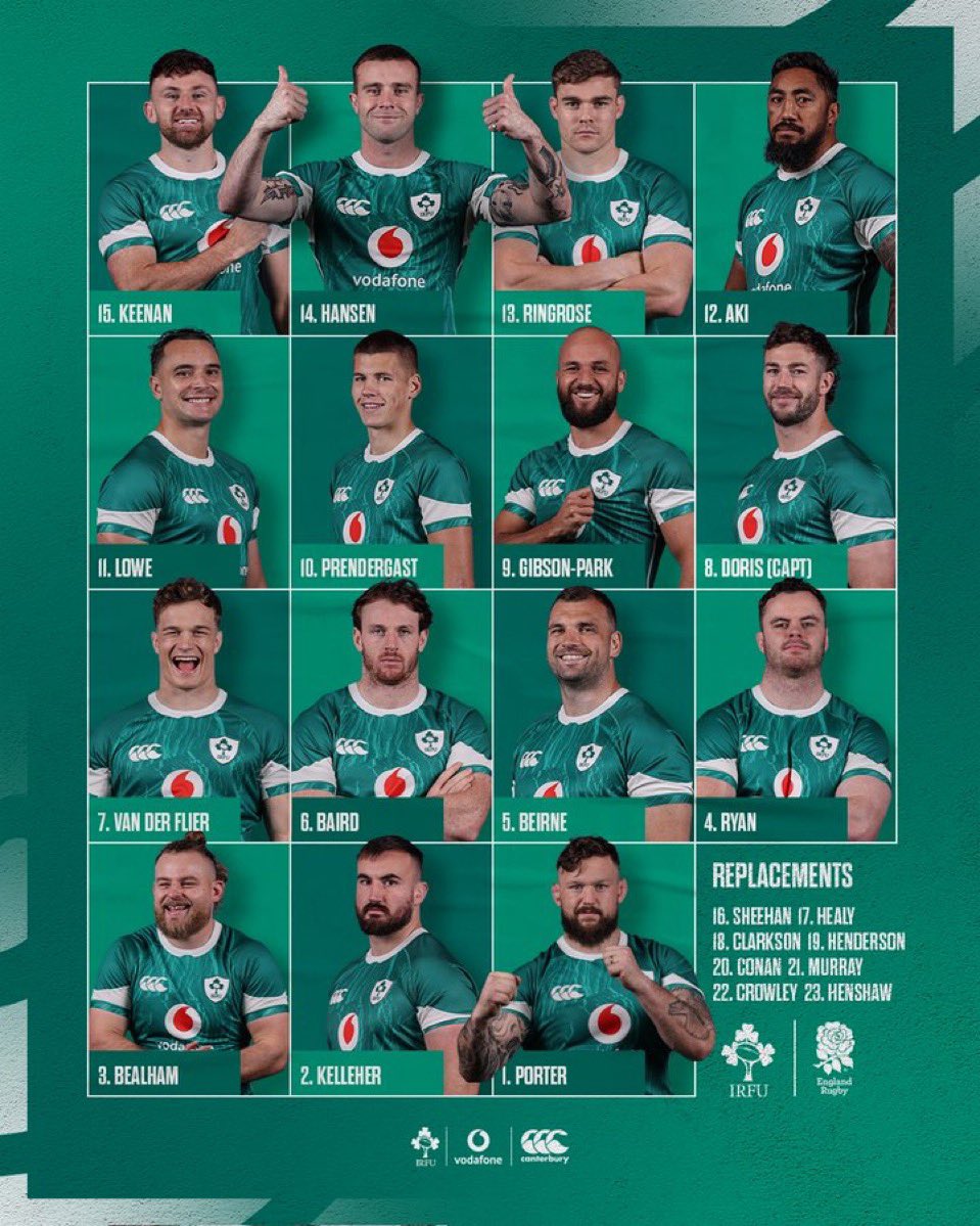 Come on Ireland #irlveng #IrelandvEngland #SixNations2025 what a deep team!