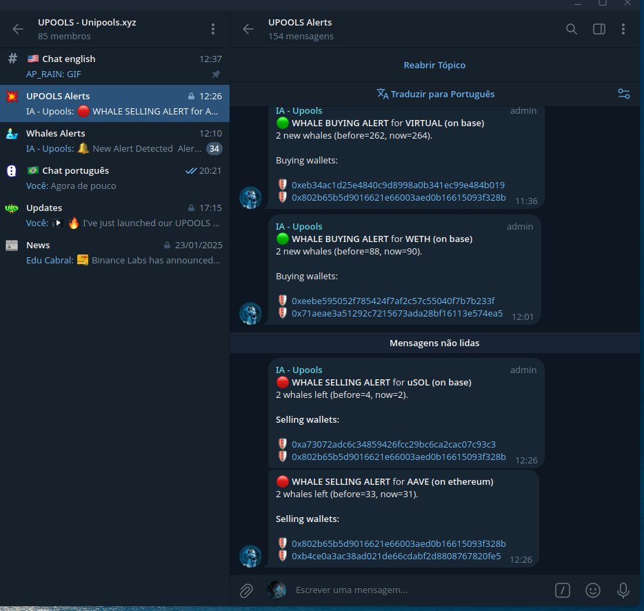 UnipoolsXyz's tweet photo. UPOOLS working tirelessly, sending alerts from major wallets, providing numerous trading opportunities.

👉Check it out for free at https://t.co/GsdixfkSbM

@Vader_AI_ @sekoia_virtuals @wai_combinator @vainguard_ai @0xjeff @NickPlaysCrypto @gkisokay @russian_acai @100xDarren https://t.co/ga1xFbv6Vw