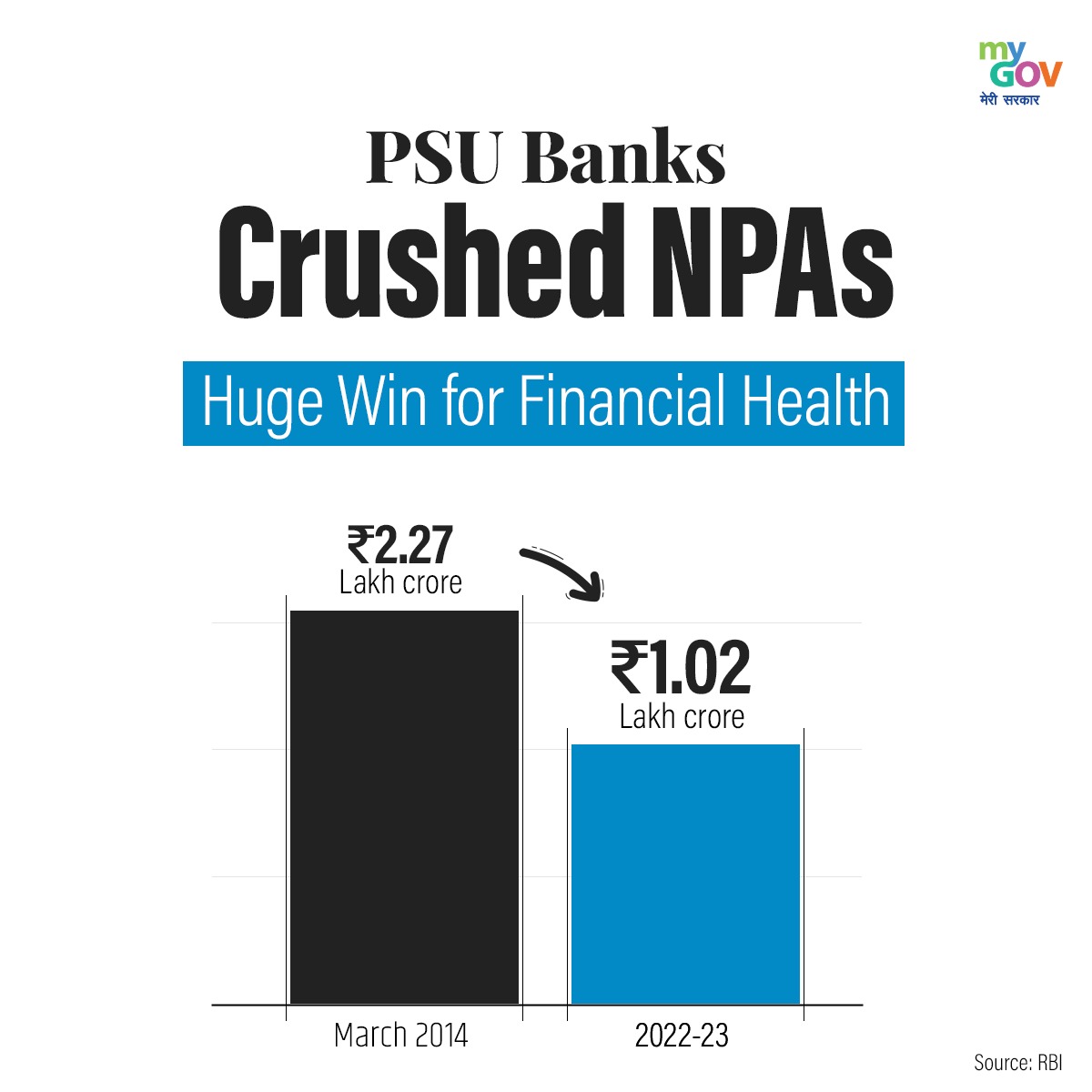 AshishTekale_'s tweet photo. Dear @nsitharaman Ji,
Today’s Budget brought relief to the middle class, but what about the true drivers of the economy—bankers? Public Sector Banks are the backbone of India’s growth, yet we continue to work six days a week while sectors like the RBI, Central Government, IT, and Stock Market enjoy a #5DaysBanking.
We seek just two days of rest for better work-life balance, health, and productivity. India’s path to a $5 trillion economy needs not just growth but a workforce that isn’t exhausted.

#5DaysBanking isn’t a demand—it’s a necessity.
@PMOIndia @DFS_India
@nsitharamanoffc