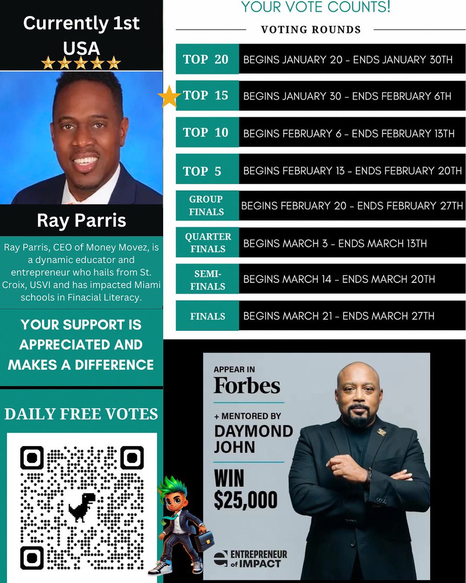 🚨 Breaking News! 🚨

I’m officially in the Top 15 of the Entrepreneur of Impact Challenge with Daymond John from Shark Tank—and currently holding 1st place! 🏆🔥
This second round is short and intense, ending February 6

📢 entrepreneurofimpact.org/2025/ray-parris