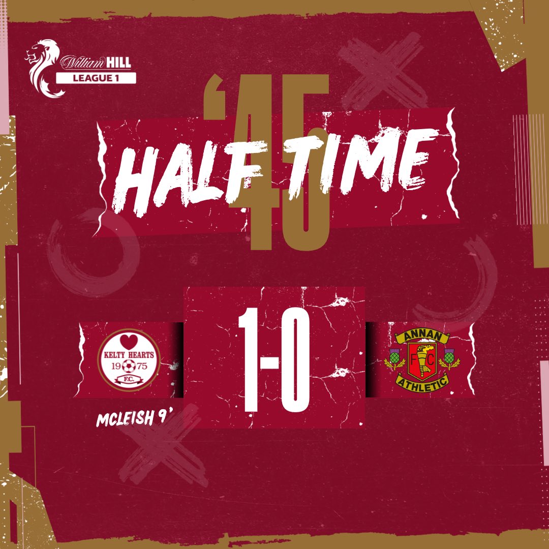 KeltyHeartsFC's tweet photo. HT | The opener from Liam splits the two sides, Kelty with the better of the chances so far
1-0 | #KELANN https://t.co/yTci51klgt