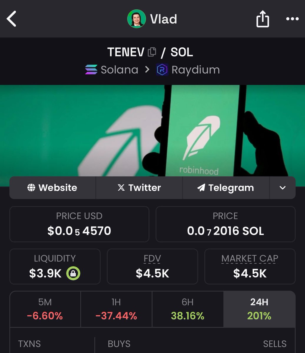 $TENEV

- Founder of Robinhood
- 1 year old coin 
- CTO in the works 

Supply will be sent to the founder.

Buy now as this is early alpha 

CA : 3EuWHniCoSXaU6AsmbCENJkNpckh9dHVdzqnSi2ZH345