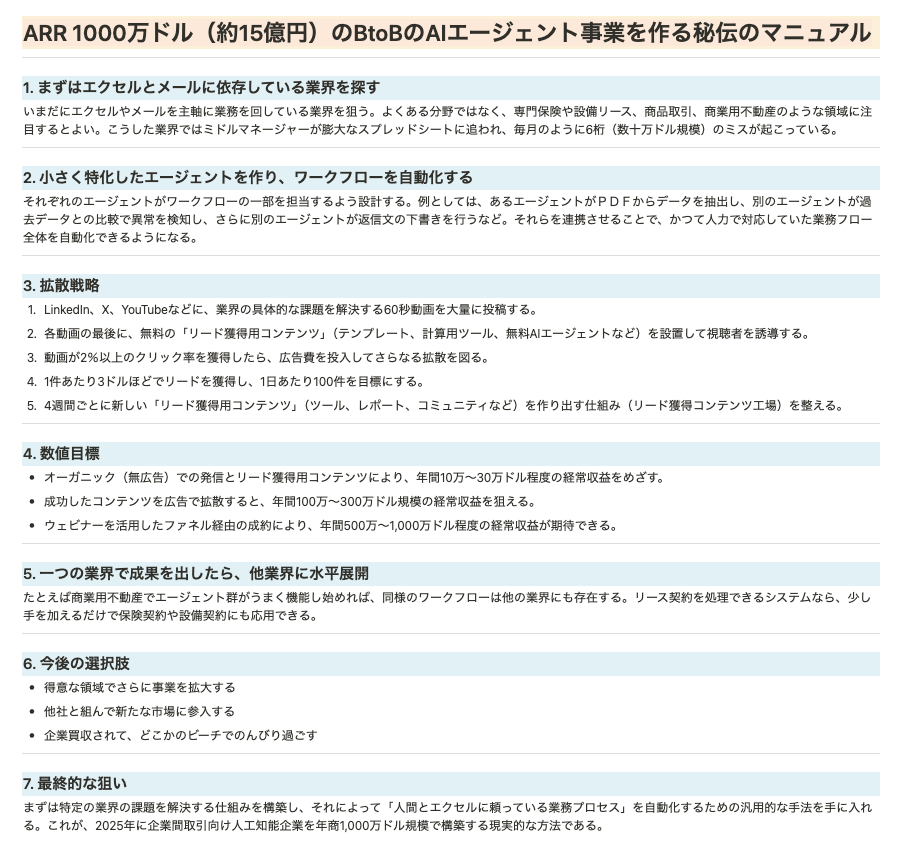 masahirochaen's tweet photo. 【保存版】年間15億円のサブスク収益をBtoBのAIエージェントで作る秘伝のマニュアル

超具体的にマーケティング戦略まで詳細に解説されている。普通にこれ実践したら成功間違いなし。

※海外でバズったAIエージェント事業のノウハウの日本語翻訳　

↓詳細