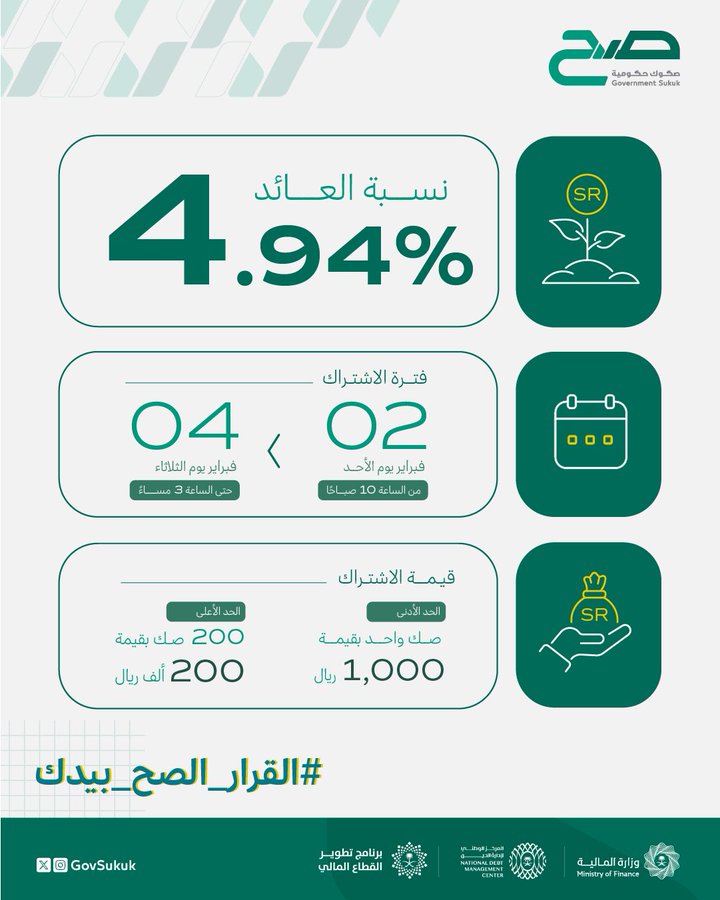 الصورة