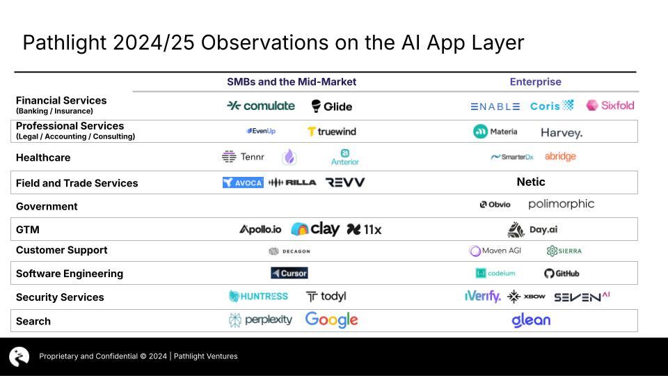 Charley Ma tweet media