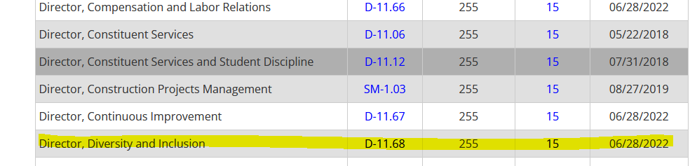 ylarsen's tweet image. Lee County, #Florida school district board should probably ditch this #EndDEI
