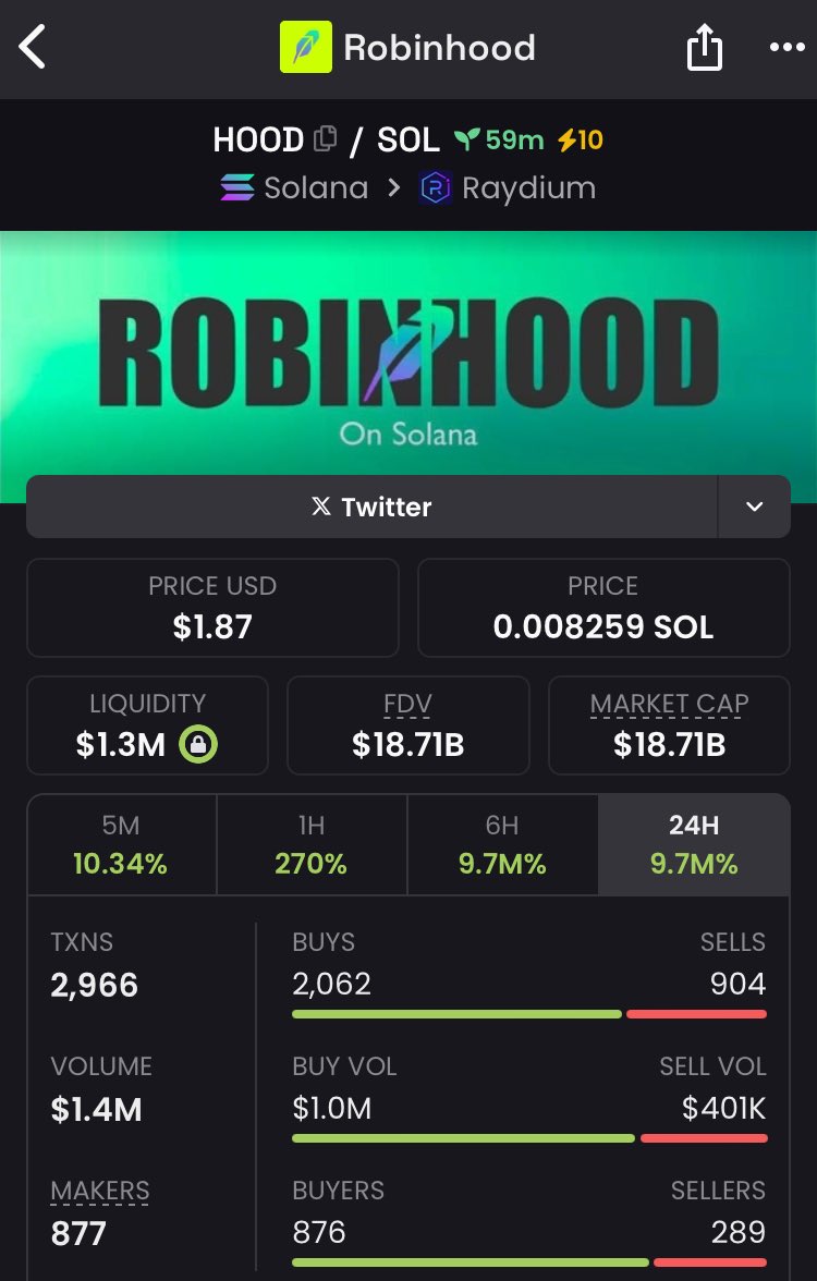 Paulax Crypto tweet media