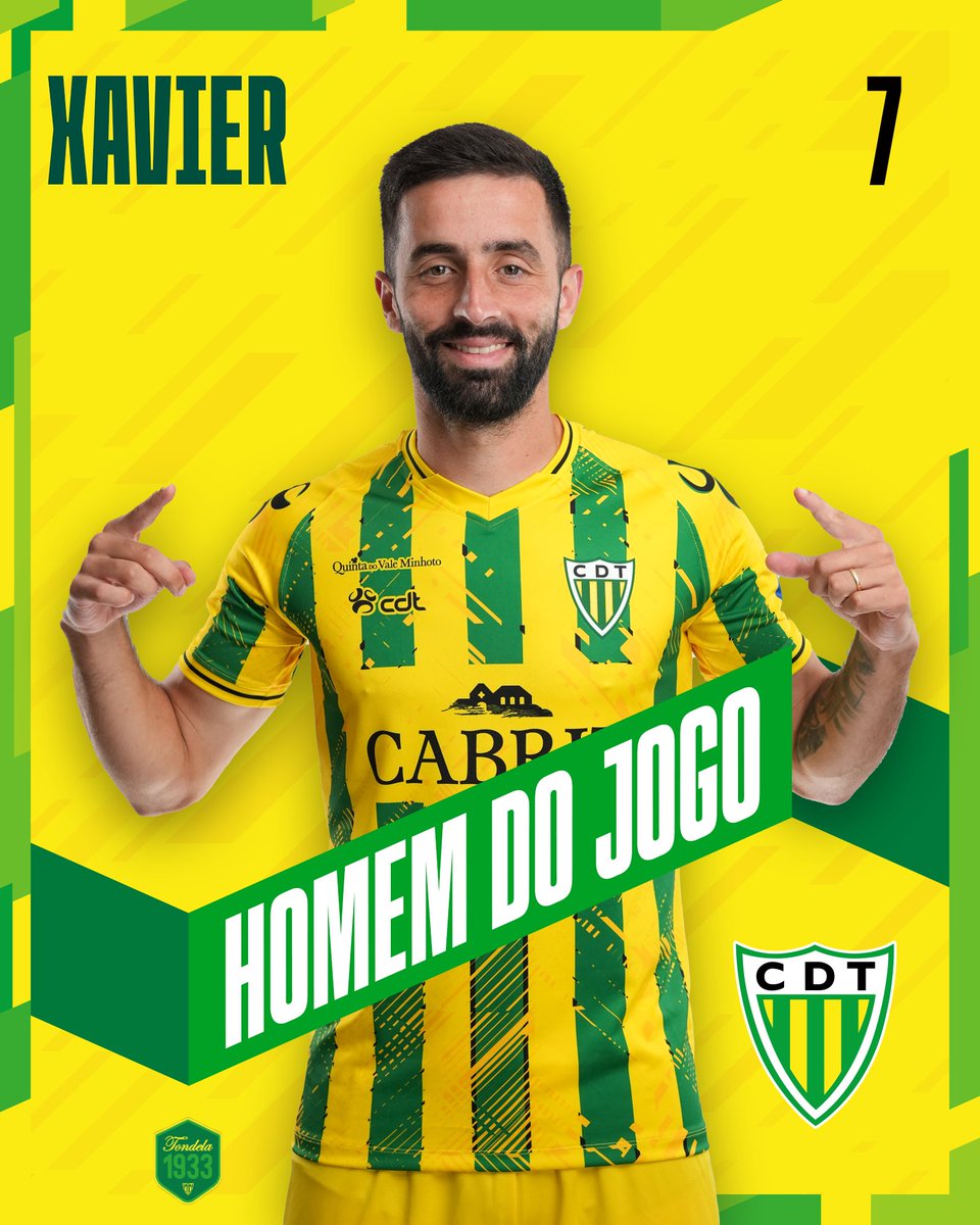 CDTondela1933's tweet photo. 𝕋𝕙𝕖 MVP 🥇
@a_xavier50 | O Homem do Jogo 👑
#PeloTondela #CDTPEN https://t.co/mVXCucDvch