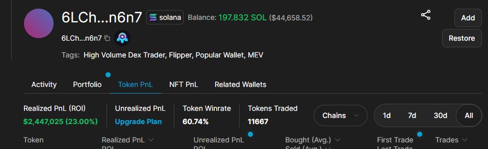 I've made over $2,000,000+ on pump.fun, 0 insider plays, 0 rugs, just lock in 14+ hours a day. 

Earned it in 5 months.