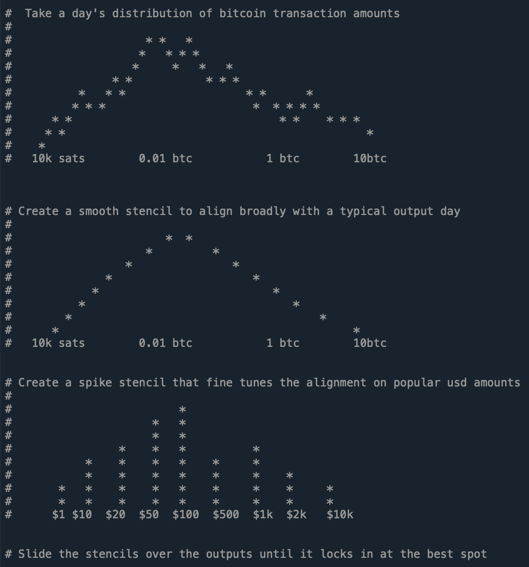 A new UTXOracle will be released soon. 

Here's an ascii art depiction of the improved algorithm.

<a href="/skot9000/">skot</a> <a href="/DanielLHinton/">Daniel Hinton</a>