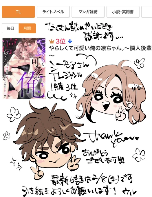 シーモアさんの月間ランキングお邪魔させてもらいました
1月度更新なかったにも関わらず・・・大変恐縮です🙇‍♀️
最新6話は8日にシーモアさんにて先行配信されます
他書店さんも同日で4話です。
今後ともどうぞよろしくお願いします! 