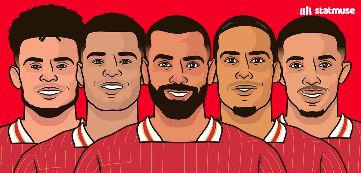 Liverpool are undefeated in their last 150 PL games when leading at half time.

137 wins
13 draws
0 defeats

ONE HUNDRED FIFTY.