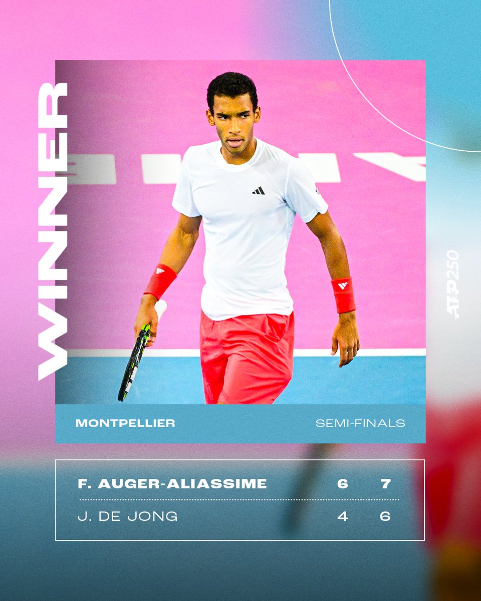 Taking care of business 💼

<a href="/felixtennis/">Félix AugerAliassime</a>  takes down de Jong to record his 52nd indoor win since the start of the 2022 season 😱

<a href="/OpenOccitanie/">Open Occitanie</a> | #openoccitanie