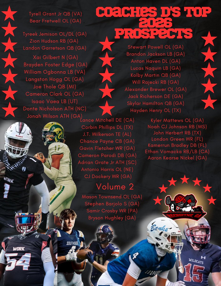 Coach Daniels (@coachdaniels06) on Twitter photo Volume 2 of my Top 2026 Prospects.
🌟Prospects for all levels🌟
<a href="/tyrellgrantjr/">Tyrell Grant Jr QB1/ATH</a> <a href="/TyreekJemisonFb/">TyreekJemison🏈</a> <a href="/ZionHudson0/">zion hudson</a> <a href="/LandonGarretson/">Landon Garretson 2026 QB</a> <a href="/imbraydenfoster/">Brayden Foster 6’3 225 Edge ✞</a> <a href="/HoggLangston/">Langston Hogg</a>
<a href="/JoeThole5/">Joe Thole</a> <a href="/ParodiCameron/">Cameron Parodi</a> <a href="/ZekiVaea/">Isaac (Zeki) Vaea</a> <a href="/DonteNicholson_/">Donte Nicholson</a> <a href="/JonahWilson101/">Jonah Wilson</a> <a href="/Stewart94563341/">Stewart Powell</a> <a href="/The_Beast58/">Anton Haven</a> <a href="/LNaquin55555/">Lucas Naquin</a> Volume 2 of my Top 2026 Prospects.
🌟Prospects for all levels🌟
<a href="/tyrellgrantjr/">Tyrell Grant Jr QB1/ATH</a> <a href="/TyreekJemisonFb/">TyreekJemison🏈</a> <a href="/ZionHudson0/">zion hudson</a> <a href="/LandonGarretson/">Landon Garretson 2026 QB</a> <a href="/imbraydenfoster/">Brayden Foster 6’3 225 Edge ✞</a> <a href="/HoggLangston/">Langston Hogg</a>
<a href="/JoeThole5/">Joe Thole</a> <a href="/ParodiCameron/">Cameron Parodi</a> <a href="/ZekiVaea/">Isaac (Zeki) Vaea</a> <a href="/DonteNicholson_/">Donte Nicholson</a> <a href="/JonahWilson101/">Jonah Wilson</a> <a href="/Stewart94563341/">Stewart Powell</a> <a href="/The_Beast58/">Anton Haven</a> <a href="/LNaquin55555/">Lucas Naquin</a>