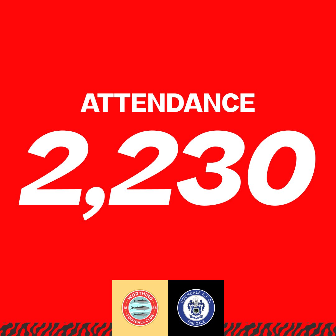 Thank you for your fantastic support this afternoon. ❤️