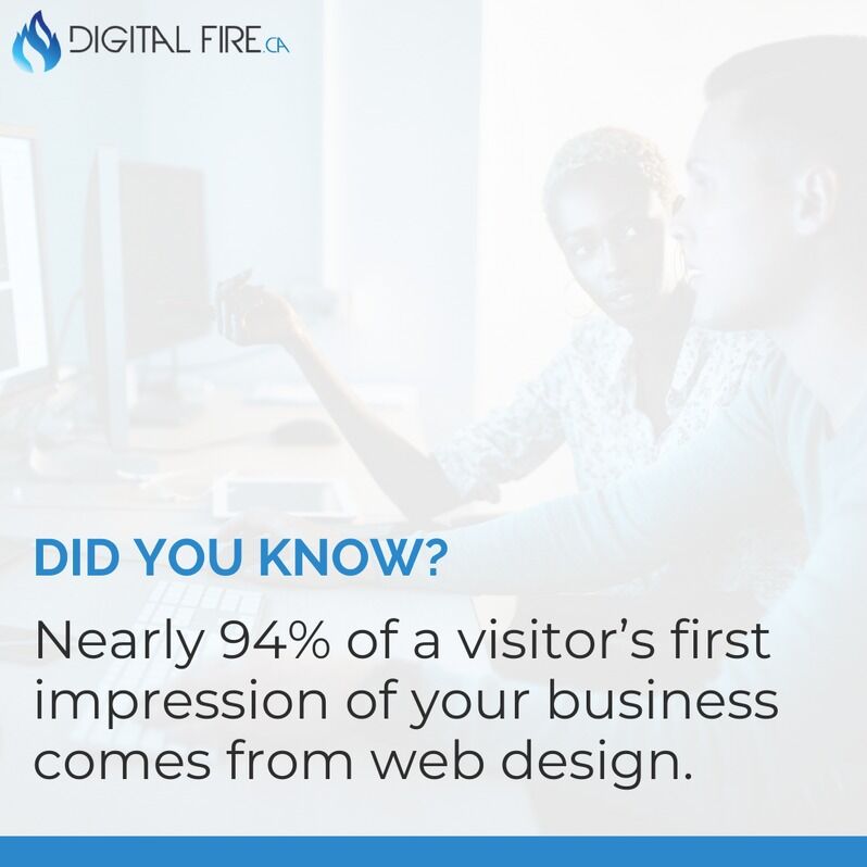 Digital Fire tweet media