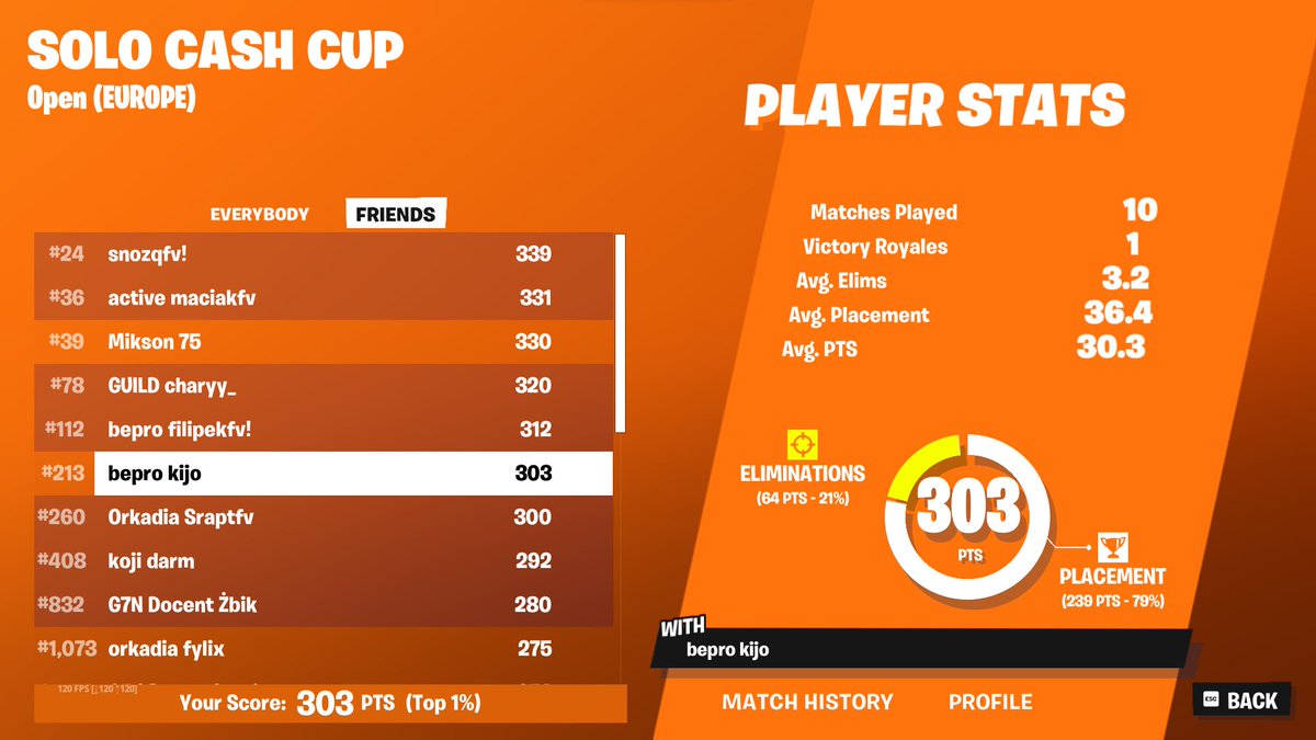 qual solo cashy