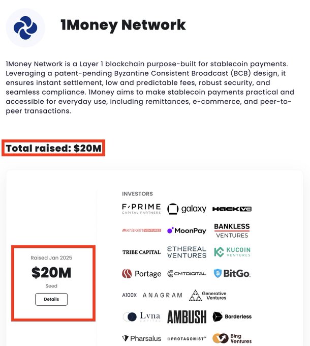 's tweet image. Toplam 20M$ yatırım alan @1MoneyNetwork projesinin waitlistine katıldım

Yapmanız gereken tek şey aşağıdaki bağlantıyı kullnarak g-mail hesabınızı vermeniz. Şimdilik başka işlem yok 

link: 1moneynetwork.com